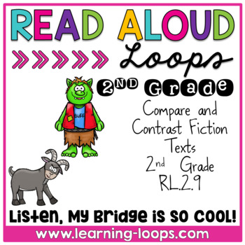 Preview of Listen, My Bridge Is So Cool! |Compare and Contrast Fiction Texts Grade 2 RL.2.9
