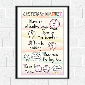 Preview of Listen from the Heart - Poster Size / 31.2 x 46.9 in.