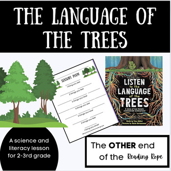 Preview of Listen to the Language of the Trees