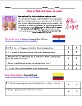 Preview of Listening Activity: Día de las Madres alrededor del mundo | Colombia, Paraguay,