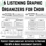 Listening Graphic Organizers for Choir and Chorus Music Pe