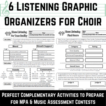 Preview of Listening Graphic Organizers for Choir and Chorus Music Performance Assessment