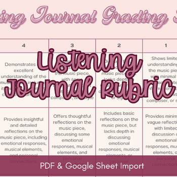 Preview of Listening Journal Grading Rubric - General Music, Choir, Band, Orchestra