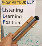Listening Learning Position Classroom Visual