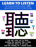Listening Poster Visual - Chinese Symbol Character - Ting