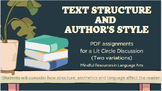 Lit Circle Discussion Topic: Text Structure and Author's Style