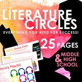 Lit Circles UNIT for Middle and High School - Google Compa