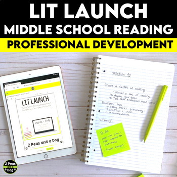 Preview of Middle School Reading Professional Development | Reading Interest Inventory