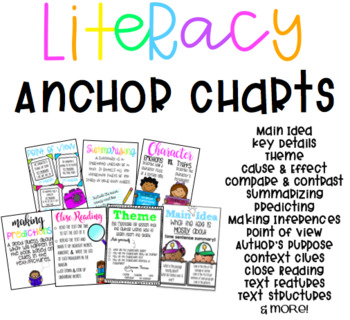 Preview of Literacy Anchor Charts