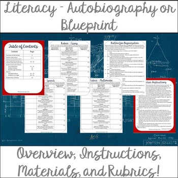 Preview of Literacy Autobiography/Blueprint Presentation
