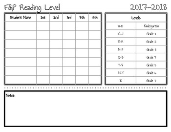 Preview of Literacy Binder Kit - Literacy Management