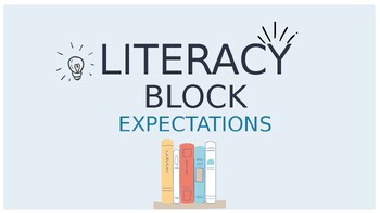 Preview of Literacy Block Outline and Expectations Presentation/PowerPoint