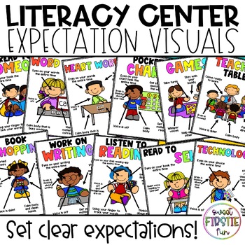 Preview of Literacy Center Expectation Visuals