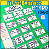 Math Center Rotation Board • Center Signs