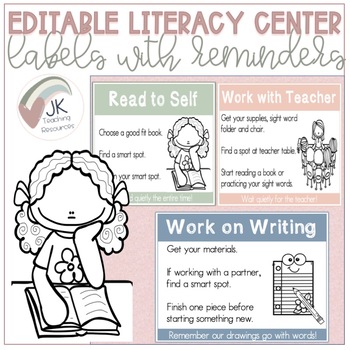 Preview of Literacy Center Rotation Posters | Daily 5 Labels with Expectations | Editable |