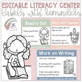 Literacy Center Rotation Posters | Daily 5 Labels with Exp