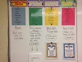 Literacy Centers Labels