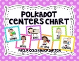 Literacy Centers Management Board {Polka Dots}