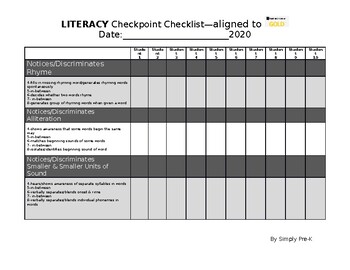 Preview of Literacy Checkpoint Checklist aligned with TS GOLD