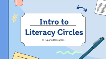 Preview of Literacy Circles with 11 tasks, slideshow lesson, handouts, & 11 rubrics!