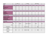 Literacy Coach Data Sheet Templates