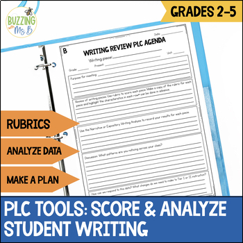 Preview of Literacy Coach PLC Agenda & Forms: Reviewing Student Writing