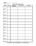 Literacy Conferences Template- Conferences, Guided Reading