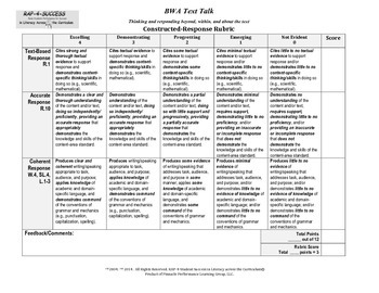 Preview of RAP-4-Success in Literacy Constructed Response Rubric