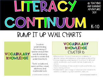 Preview of Literacy Continuum bump it up wall K-10