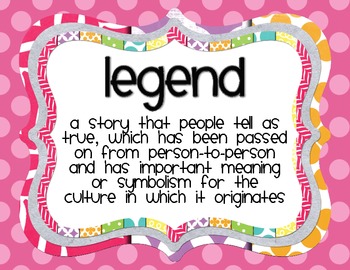 Literacy Genre Wall Posters by Enchanted with Technology | TpT