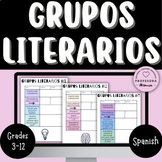 Literacy Groups- SPANISH Grupos Literarios