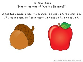 Preview of Literacy How Vowel Song with Pictures