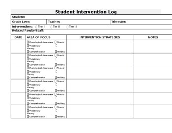 Preview of Literacy Intervention Log (EDITABLE DOC)