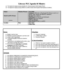 Preview of Literacy PLC Tool