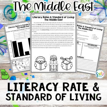 Preview of Literacy Rates & Standards of Living for Southwest Asia (SS7E6, SS7E6a) GSE