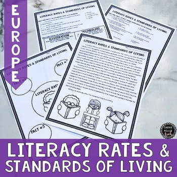 Preview of Literacy Rates & Standards of Living in Europe Reading Activity (SS6E9, SS6E9a)