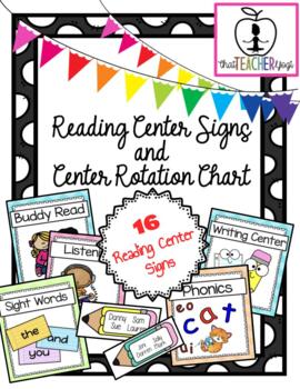 Preview of Literacy (Reading) Center Signs and Rotation Chart