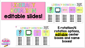 Preview of Literacy Rotation EDITABLE slides!