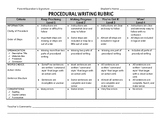 Literacy/English Language Assessment Rubrics