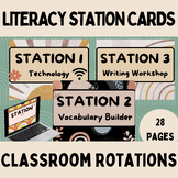 Station Rotation Centers Signs | English