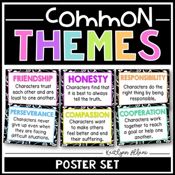 Preview of Literary Themes Posters - Common Themes for Reading Comprehension