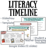 Literacy Timeline - First Days of School Distance Learning