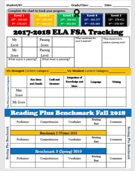 Preview of **Editable** Literacy Tracking Sheet