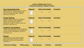 Preview of Literacy Walkthrough Tool or Observed Academic Student Actions or Observation 