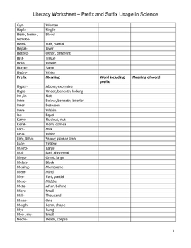 33 Science Prefix And Suffix Worksheet - Worksheet Resource Plans