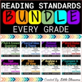 Standard Based Reading Comprehension for All Grades BUNDLE