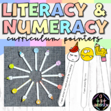 Elementary - Reading Writing and Math Standards Pointers