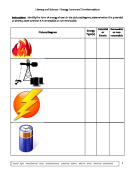 Intermediate Literacy and Science Worksheet - Energy Forms and