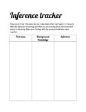 Literacy circle support sheets
