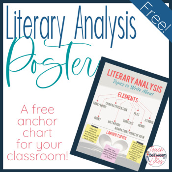 Preview of Literary Analysis Classroom Poster